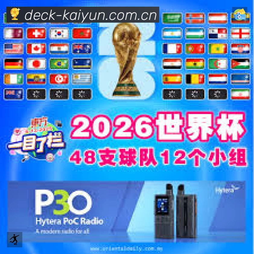 信息同步与入口统一展示